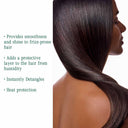 Biolage Smoothproof 6-in-1 Hair Serum for Frizzy Hair with Avocado & Grape seed oil (Pack of 2)