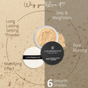 Coloressence HD Translucent Powder (10gm)