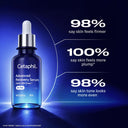 Cetaphil Advanced Recovery Serum with Gallic Acid, 2X Faster Barrier Repair (30ml)
