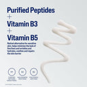 Cetaphil Healthy Renew Eye Serum with Purified Peptides, Reduces Dark Circles & Fine Lines (15gm)