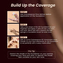 Coloressence High Definition Foundation (30ml)