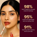 Coloressence Lipstay Transfer Proof Liquid Lipstick (4ml)