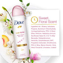 Dove Women Eventone Deodorant (150ml)