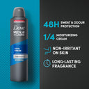 Dove Deo Men+Care Cool Fresh Dry Spray Antiperspirant Deodorant (250ml)