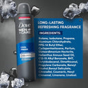 Dove Deo Men+Care Cool Fresh Dry Spray Antiperspirant Deodorant (250ml)