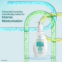 Venusia Ceraplus Skin Repair And Hydrating Lotion