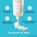 Episoft AC Moisturiser SPF 30 With Microencapsulated Sunscreen (75gm)