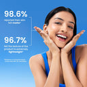 Foxtale SPF 50 Aqua-Gel Lightweight Sunscreen for Oily Skin, In-Vivo Tested PA++++, Matte Finish (50gm)