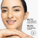 Foxtale Niacinamide & Cica Oil Balancing Moisturizer For Oily Skin, Lightweight & Non-Greasy