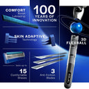 Gillette Mach 3 Turbo, Shaving Razor Blades For Men, 2 Cartridges