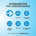 3TENX HydraRevive Hydrating Hair Mask for Dry & Dull Hair