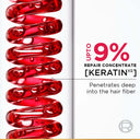 L'Oreal Paris Total Repair 5 Restoring Conditioner With Keratin XS For Damaged Hair