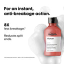 L'Oreal Professionnel Serie Expert Inforcer Strengthening Shampoo 300ml & Hair Mask 250gm Combo