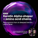 L'Oreal Professionnel Keratin Alpha Sleek Anti- frizz Serum for Glass shine and smoothness (50ml)