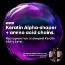 L'Oreal Professionnel Keratin Alpha Sleek Shampoo, Frizz Control and Smoothness for frizzy hair