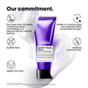 L’Oréal Professionnel Keratin Alpha Sleek Smooth Transformer Hair Treatment ,Validated on India Hair (200ml)