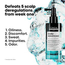 L'Oreal Professionnel Scalp Advanced 5-In-1 Leave-In Hair Serum (90ml)