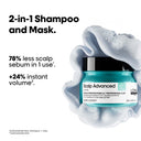 L’Oréal Professionnel Scalp Advanced Anti-Oiliness 2-In-1 Shampoo & Mask for Very Oily Scalp (250ml)