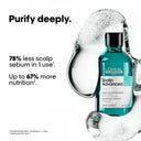 L’Oréal Professionnel Scalp Advanced Anti-Oiliness Shampoo for Oily Scalp, Less scalp sebum, 3% AHA (300ml)