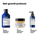 L'Oreal Professionnel Density Advanced Shampoo for Thinning Hair Visibly Increases Volume (300ml)