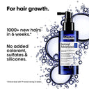 L'Oreal Professionnel Serioxyl Advanced Density Activator Serum For Thinning Hair (90ml)
