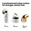 L'Oreal Professionnel Serie Expert Metal Detox DX Anti-Deposit Protector Hair Mask (250ml)