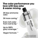 Loreal Professionnel Paris Majirel Hair Color - 1 (Black) (60ml) + Oxydant Creme 20 Vol. 6% Developer (495ml)