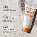La Shield Fisico SPF 50+ PA+++ Mineral Sunscreen No Chemical Filter For Sensitive Skin (50gm)