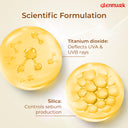 La Shield SPF 40 Mineral Sunscreen Gel Oil free Matte PA +++ For Acne Prone, Oily Skin (50gm)