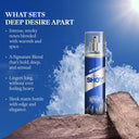 Layer'r Shot Deep Desire Body Spray (135ml)
