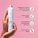 Milkshake Lifestyling Thermo Protector Spray For Upto 230 Degree Heat Protection (200ml)