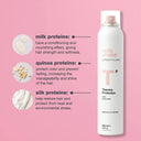 Milkshake Lifestyling Thermo Protector Spray For Upto 230 Degree Heat Protection (200ml)