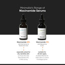 Minimalist 10% Niacinamide Face Serum With Matmarine + Zinc For Reducing Oil & Blemishes (30ml)