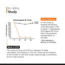 Minimalist Anti-Dandruff Hair Serum With CPH Complex & Oligopeptide 0.8% (50ml)