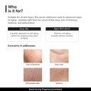 Minimalist Copper Peptide + PDRN 1.25% Serum (10ml)