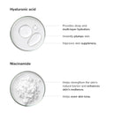 Minimalist Copper Peptide + PDRN 1.25% Serum (10ml)