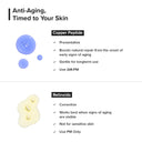 Minimalist Copper Peptide + PDRN 1.25% Serum (10ml)