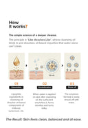 Minimalist Marula Oil 05% Cleansing Oil (100ml)