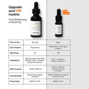 Minimalist Multi Repair Actives 15% Face Serum (10ml)