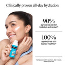 Neutrogena Hydro Boost Face Sunscreen SPF50+ PA++++ Hyaluronic Acid, Niacinamide,Oily Sensitive Skin (50ml)