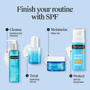 Neutrogena Hydro Boost Face Sunscreen SPF50+ PA++++ Hyaluronic Acid, Niacinamide,Oily Sensitive Skin (50ml)