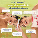 Philips OneBlade Intimate Bikini and Underarm Trimmer and Razor for Women (QP1924-20)