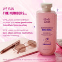 Plum BodyLovin’ Boardroom In Bora Bora Shower Gel, Hydrating & Brightening Body Wash (250ml)