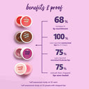 Plum Candy Melts Vegan Lip Balm