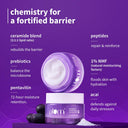 Plum Cerasense Moisturizing Creme for Instant Barrier Repair & 72-Hr Moisturization