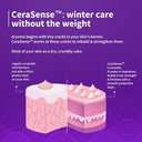 Plum Cerasense Moisturizing Creme for Instant Barrier Repair & 72-Hr Moisturization