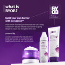 Plum Cerasense Barrier Repair Milky Toner With Ceramides For Dry, Sensitive Skin (100ml)