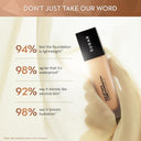 Sugar Ace Of Face Dewy Foundation (30ml)