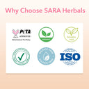 Sara Bridal Facial Kit For Glowing Skin With Haldi & Gotu Cola For Bridal Glow & Radiant Skin (41gm)
