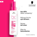 Schwarzkopf Professional Bonacure Color Freeze Spray Conditioner pH 4.5 (200ml)